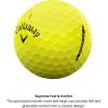 imageCallaway Golf Warbird Golf BallsYellow