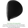 imageCallaway Golf Elyte Max Fast DriverLeft