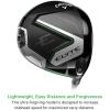 imageCallaway Golf Elyte Max Fast DriverLeft