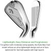 imageCallaway Golf Elyte Max Fast Iron SetRight