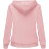 imageGEEK LIGHTING Hoodies for Women Sherpa Lined Jacket Winter Fleece Lining Zip Up SweatshirtRose