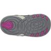 imageStride Rite Soft Motion Baby and Toddler Boys Artie Athletic SneakerNavyPink