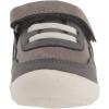 imageStride Rite 360 BabyBoys Nick SneakerGrey