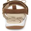 imageStride Rite 360 Girls Delilah SandalTan