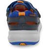 imageStride Rite Boys SRT Wade SandalGrey Multi