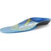 imageIcebug SLIM Low Cushion Support Insole with Arch Flex TechnologyBlue Low Arch