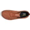 imageIcebug Eli RB9X  Lightweight Summer Sneaker for Men ampamp Women Breathable Mesh SlipOn Design HighTraction RB9X Outsole Scandinavian LookTerracotta