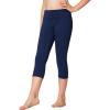 Capri-navy