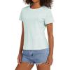 image:imageStelle Women T Shirts Crew Neck Short Sleeve Shirts Soft Summer Classic Fit TeesMint Green