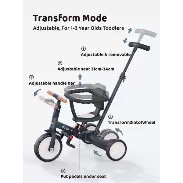 newyoo TR008 Toddler Push Tricycle, Toddler Bike for 1-3 Years Olds, Birthday Gift for Boys &amp; Girls, 5 in 1 Balance Bike with Handle, Kids Trike with Safe Bar, Green