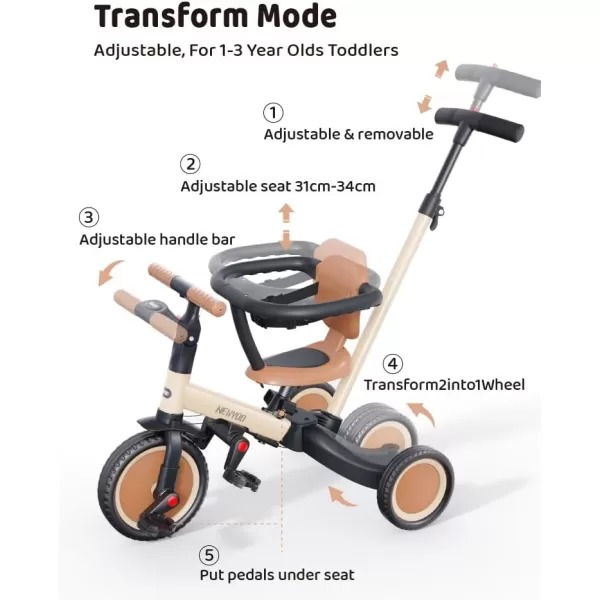 newyoo TR008 Toddler Push Tricycle, Toddler Bike for 1-3 Years Olds, Birthday Gift for Boys &amp; Girls, 5 in 1 Balance Bike with Handle, Kids Trike with Safe Bar, Green