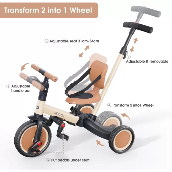 newyoo Toddler Bike, 4 in 1 Tricycles for 1,2,3 Year Olds, Balance Bike, Birthday Gift &amp; Toy for Boys and Girls, Kids Tricycle with Parent Steering Push Handle, Removable Pedals, White, TR007