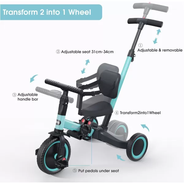 newyoo Toddler Bike, 4 in 1 Tricycles for 1,2,3 Year Olds, Balance Bike, Birthday Gift &amp; Toy for Boys and Girls, Kids Tricycle with Parent Steering Push Handle, Removable Pedals, White, TR007