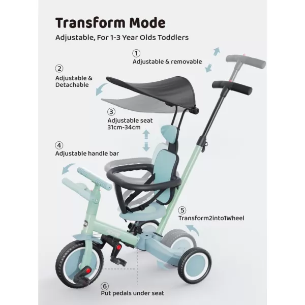 newyoo Tricycle for Toddlers 1-3, Toddler Bike, Birthday Gift &amp; Toys for Girl &amp; Boy, Push Trike with Handle &amp; Canopy, 6 in 1 Baby Trike, Balance Bike, TR009, Blue