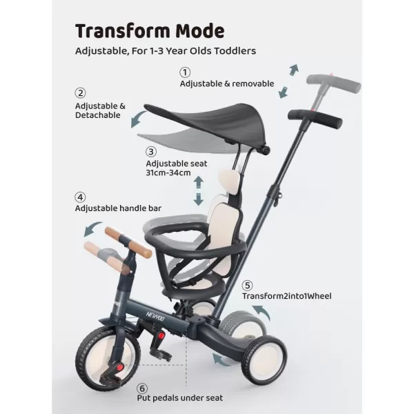 newyoo Tricycle for Toddlers 1-3, Toddler Bike, Birthday Gift &amp; Toys for Girl &amp; Boy, Push Trike with Handle &amp; Canopy, 6 in 1 Baby Trike, Balance Bike, TR009, Blue