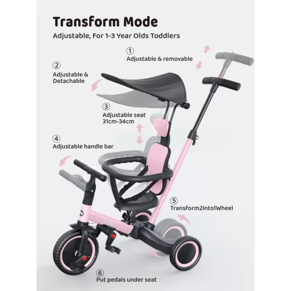 newyoo Tricycle for Toddlers 1-3, Toddler Bike, Birthday Gift &amp; Toys for Girl &amp; Boy, Push Trike with Handle &amp; Canopy, 6 in 1 Baby Trike, Balance Bike, TR009, Blue