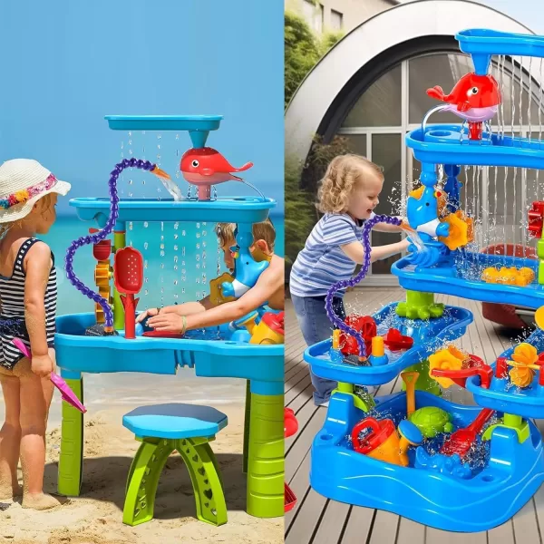 Step2 Rain Showers Splash Pond Toddler Water Table, Outdoor Kids Water Sensory Table, Ages 1.5+ Years Old, 13 Piece Water Toy Accessories, Blue &amp; Green