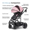 imageBassinet Stroller for Baby Convertible Infant Strollers w Reversible Seat ampamp Cup Holder 2in1 RearFacing Pram from Newborn to Toddler OneHand Easy Fold Coches para Bebes 516M GreyPink