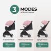 imageLightweight Baby Travel Stroller Compact Toddler Strollers w Telescoping Handle Cup Holder ampamp Storage Pocket Airplane Carry on OneHand Quick Fold Near Flat Recline Seat TR18 BlackPink
