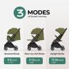 imageLightweight Baby Travel Stroller Compact Toddler Strollers w Telescoping Handle Cup Holder ampamp Storage Pocket Airplane Carry on OneHand Quick Fold Near Flat Recline Seat TR18 BlackGreen