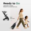 imageLightweight Baby Travel Stroller Compact Toddler Strollers w Telescoping Handle Cup Holder ampamp Storage Pocket Airplane Carry on OneHand Quick Fold Near Flat Recline Seat TR18 BlackGrey