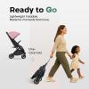 imageLightweight Baby Travel Stroller Compact Toddler Strollers w Telescoping Handle Cup Holder ampamp Storage Pocket Airplane Carry on OneHand Quick Fold Near Flat Recline Seat TR18 BlackPink