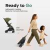 imageLightweight Baby Travel Stroller Compact Toddler Strollers w Telescoping Handle Cup Holder ampamp Storage Pocket Airplane Carry on OneHand Quick Fold Near Flat Recline Seat TR18 BlackGreen