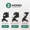 imageLightweight Baby Travel Stroller Compact Toddler Strollers w Telescoping Handle Cup Holder ampamp Storage Pocket Airplane Carry on OneHand Quick Fold Near Flat Recline Seat TR18 BlackBlack
