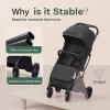 imageLightweight Baby Travel Stroller Compact Toddler Strollers w Telescoping Handle Cup Holder ampamp Storage Pocket Airplane Carry on OneHand Quick Fold Near Flat Recline Seat TR18 BlackBlack