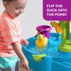 imageStep2 Summer Showers Splash Tower Water Table for Kids Outdoor Kids Water Sensory Table Ages 15 Years Old 8 Piece Water Toy Accessories Blue ampamp GreenSummer Showers Splash Tower Water Table