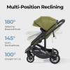 imagenewyoo Bassinet Stroller for Infant Nestro 516M Convertible BabyToddler Strollers w Reversible Seat ampamp Cup Holder Coches para Bebes 2in1 RearFacing Pram OneHand Quick Fold BlackGreen