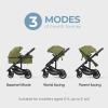 imagenewyoo Bassinet Stroller for Infant Nestro 516M Convertible BabyToddler Strollers w Reversible Seat ampamp Cup Holder Coches para Bebes 2in1 RearFacing Pram OneHand Quick Fold BlackGreen