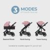 imagenewyoo Bassinet Stroller for Infant Nestro 516M Convertible BabyToddler Strollers w Reversible Seat ampamp Cup Holder Coches para Bebes 2in1 RearFacing Pram OneHand Quick Fold BlackPink