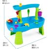 imageStep2 Rain Showers Splash Pond Water Table with Cover Kids Water and Sand Activity Sensory Playset Summer Outdoor Toys 13Piece Water Toy Accessories for Toddlers 15 Years Old Blue ampamp GreenRain Showers Splash Pond with Cover
