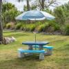 image:imageStep2 Sun amp Fun Picnic Table with Umbrella