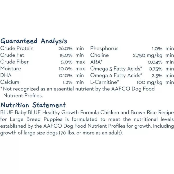 imageBlue Buffalo Baby BLUE Healthy Growth Formula Natural Large Breed Puppy Dry Dog Food Chicken and Brown Rice Recipe 24lbBlue Buffalo Baby BLUE Healthy Growth Formula Natural Large Breed Puppy Dry Dog Food Chicken and Brown Rice Recipe 24lb