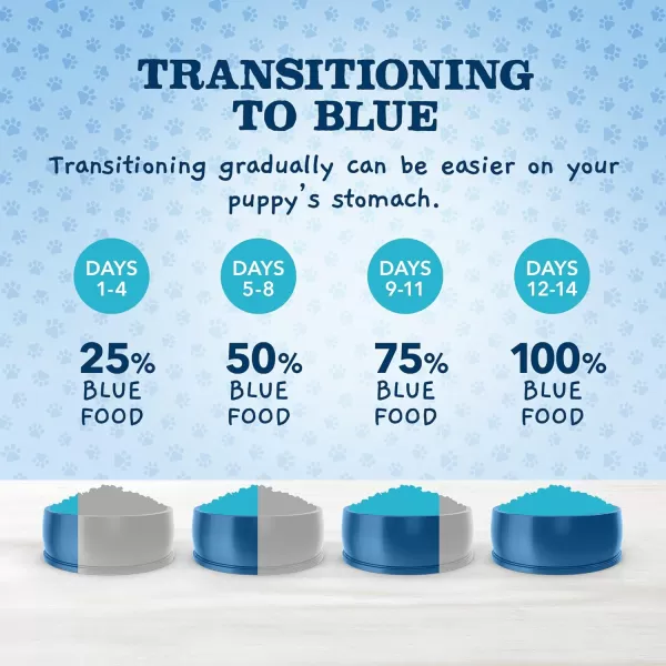 imageBlue Buffalo Baby Blue Healthy Growth Formula Grain Free High Protein Natural Puppy Dry Dog Food Chicken and Pea Recipe 4lb2000 Pound Pack of 1