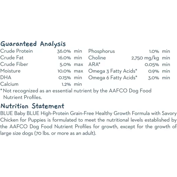 imageBlue Buffalo Baby Blue Healthy Growth Formula Grain Free High Protein Natural Puppy Dry Dog Food Chicken and Pea Recipe 4lb2000 Pound Pack of 1