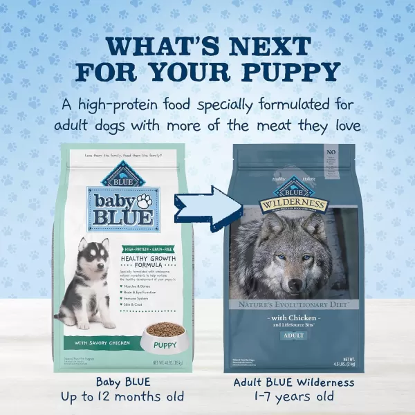 imageBlue Buffalo Baby Blue Healthy Growth Formula Grain Free High Protein Natural Puppy Dry Dog Food Chicken and Pea Recipe 4lb2000 Pound Pack of 1