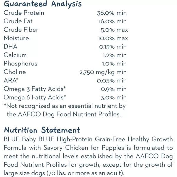 imageBlue Buffalo Baby Blue Healthy Growth Formula Grain Free High Protein Natural Puppy Dry Dog Food Chicken and Pea Recipe 4lb4 Pound Pack of 1