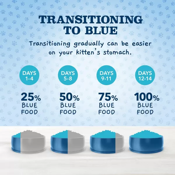 imageBlue Buffalo Baby Blue Healthy Growth Formula Natural Kitten Dry Cat Food Chicken and Brown Rice Recipe 2lb5 Pound Pack of 1