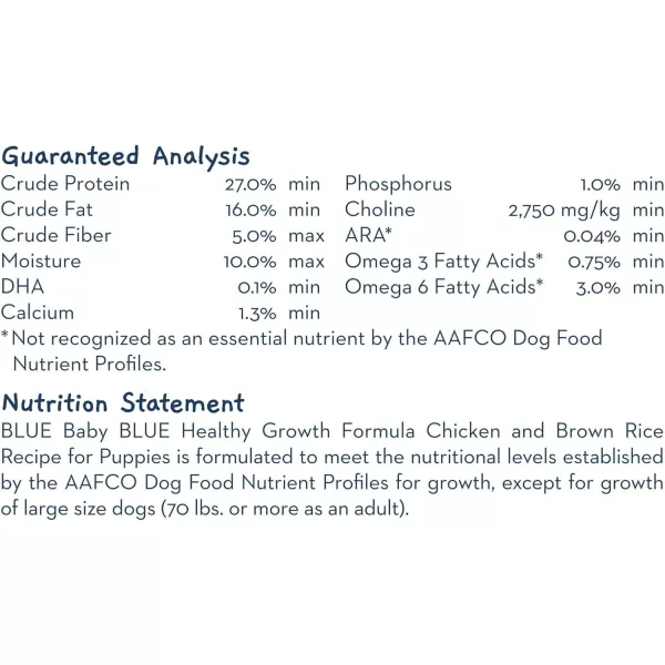 imageBlue Buffalo Baby Blue Healthy Growth Formula Natural Puppy Dry Dog Food Chicken and Brown Rice Recipe 4lb11 Pound Pack of 1