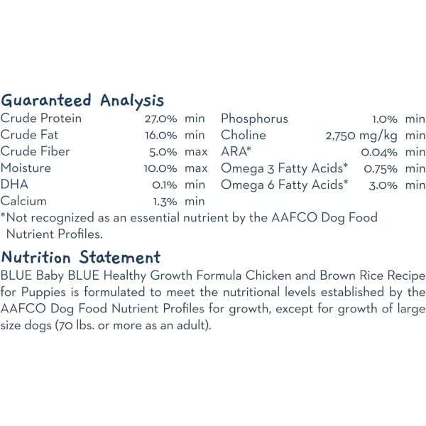 imageBlue Buffalo Baby Blue Healthy Growth Formula Natural Puppy Dry Dog Food Chicken and Brown Rice Recipe 4lb24 Pound Pack of 1