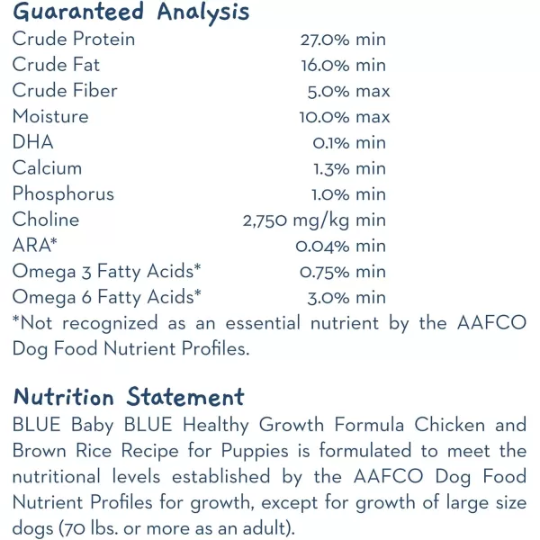imageBlue Buffalo Baby Blue Healthy Growth Formula Natural Puppy Dry Dog Food Chicken and Brown Rice Recipe 4lb4 Pound Pack of 1