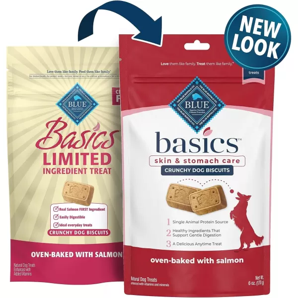 imageBlue Buffalo Basics Skin amp Stomach Care Biscuits Crunchy Dog Treats Salmon amp Potato 6oz BagBlue Buffalo Basics Skin amp Stomach Care Biscuits Crunchy Dog Treats Salmon amp Potato 6oz Bag