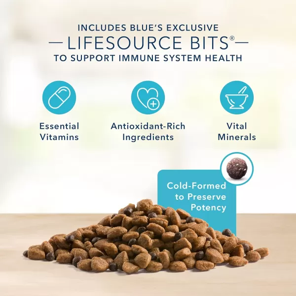 imageBlue Buffalo Basics Skin amp Stomach Care Grain Free Natural Adult Dry Dog Food Duck amp Potato 4lbBlue Buffalo Basics Skin amp Stomach Care Grain Free Natural Adult Dry Dog Food Duck amp Potato 4lb