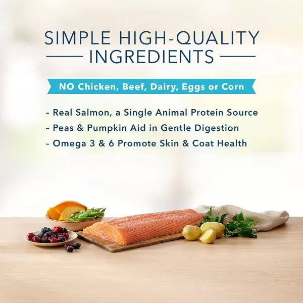 imageBlue Buffalo Basics Skin amp Stomach Care Grain Free Natural Adult Dry Dog Food Salmon amp Potato 4lbBlue Buffalo Basics Skin amp Stomach Care Grain Free Natural Adult Dry Dog Food Salmon amp Potato 4lb
