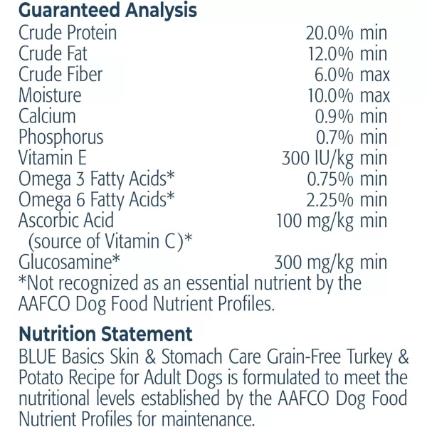imageBlue Buffalo Basics Skin amp Stomach Care Grain Free Natural Adult Dry Dog Food Turkey amp Potato 24lbBlue Buffalo Basics Skin amp Stomach Care Grain Free Natural Adult Dry Dog Food Turkey amp Potato 24lb