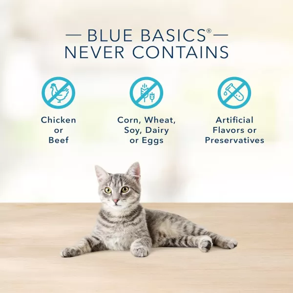 imageBlue Buffalo Basics Skin amp Stomach Care Grain Free Natural Adult Pate Wet Cat Food Indoor Duck 3oz cans Pack of 24Fish