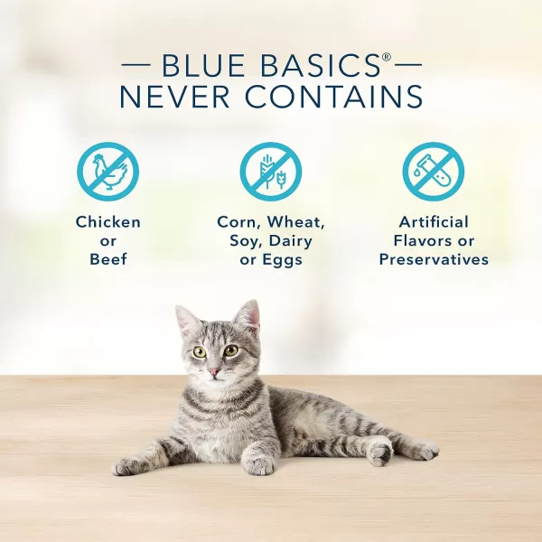 imageBlue Buffalo Basics Skin amp Stomach Care Grain Free Natural Adult Pate Wet Cat Food Indoor Duck 3oz cans Pack of 24Turkey